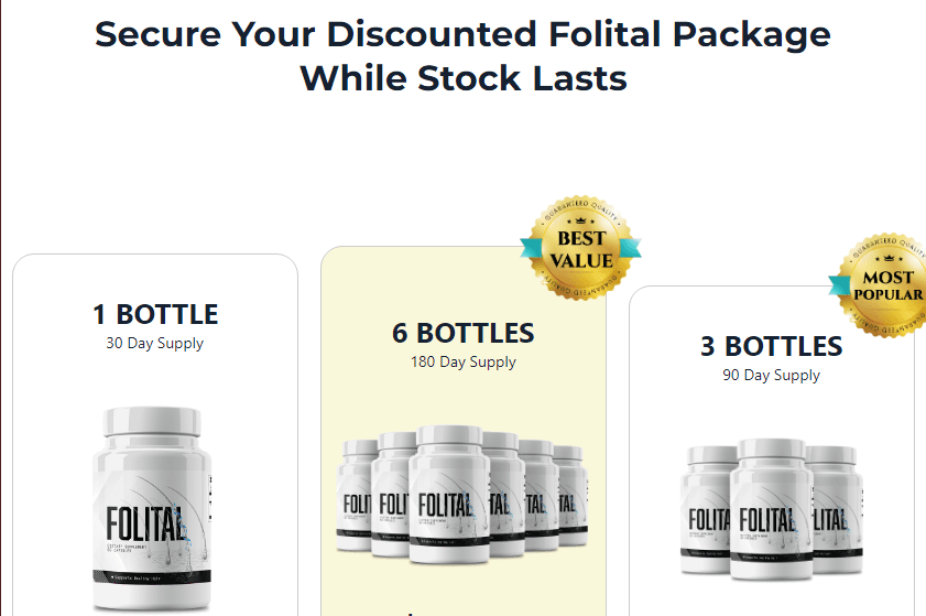 folital ingredients